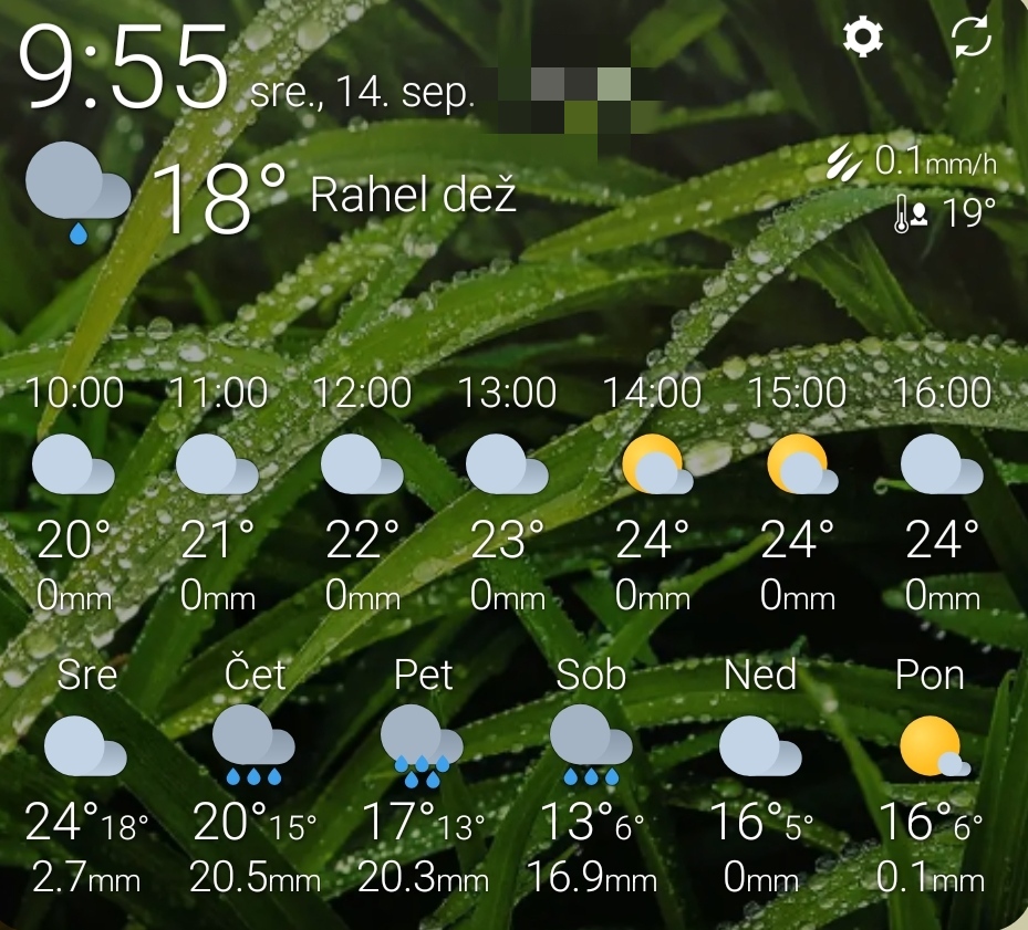 Vreme v naslednjih dneh